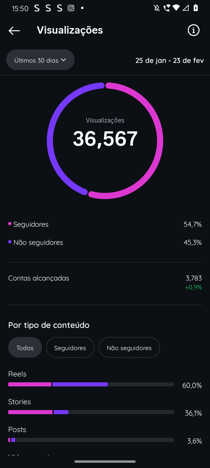 Métrica